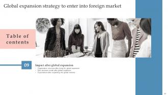 Global Expansion Strategy To Enter Into Foreign Market Powerpoint Presentation Slides Strategy CD V