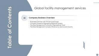 Global Facility Management Services Powerpoint Presentation Slides