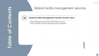 Global Facility Management Services Powerpoint Presentation Slides