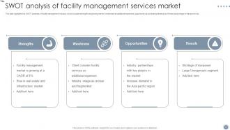 Global Facility Management Services Powerpoint Presentation Slides