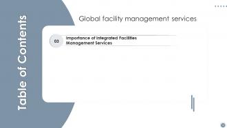 Global Facility Management Services Powerpoint Presentation Slides