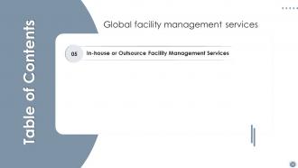 Global Facility Management Services Powerpoint Presentation Slides