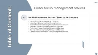 Global Facility Management Services Powerpoint Presentation Slides