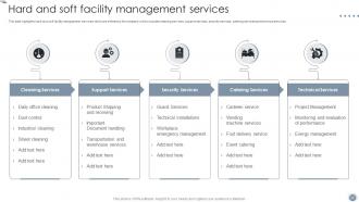 Global Facility Management Services Powerpoint Presentation Slides