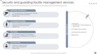 Global Facility Management Services Powerpoint Presentation Slides