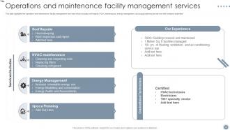 Global Facility Management Services Powerpoint Presentation Slides