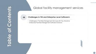 Global Facility Management Services Powerpoint Presentation Slides