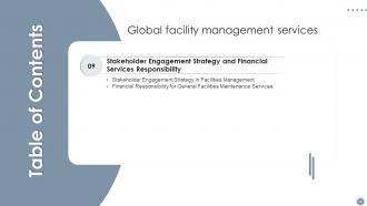 Global Facility Management Services Powerpoint Presentation Slides