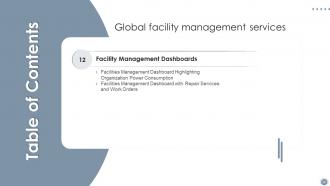 Global Facility Management Services Powerpoint Presentation Slides