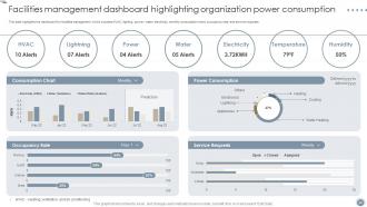 Global Facility Management Services Powerpoint Presentation Slides