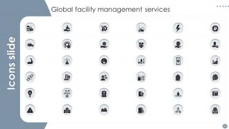 Global Facility Management Services Powerpoint Presentation Slides