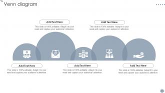 Global Facility Management Services Powerpoint Presentation Slides