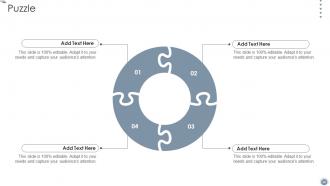 Global Facility Management Services Powerpoint Presentation Slides