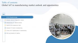 Global IoT in Manufacturing Market Outlook and Opportunities powerpoint presentation slides