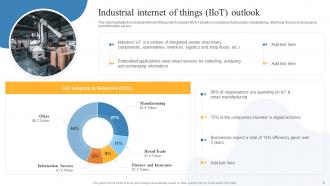 Global IoT in Manufacturing Market Outlook and Opportunities powerpoint presentation slides