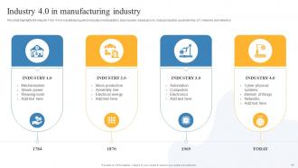 Global IoT in Manufacturing Market Outlook and Opportunities powerpoint presentation slides