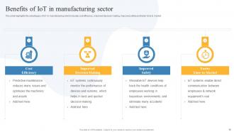 Global IoT in Manufacturing Market Outlook and Opportunities powerpoint presentation slides