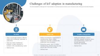 Global IoT in Manufacturing Market Outlook and Opportunities powerpoint presentation slides