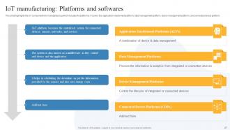 Global IoT in Manufacturing Market Outlook and Opportunities powerpoint presentation slides