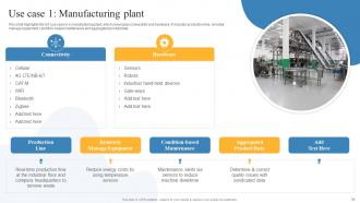 Global IoT in Manufacturing Market Outlook and Opportunities powerpoint presentation slides