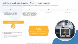 Global IoT in Manufacturing Market Outlook and Opportunities powerpoint presentation slides