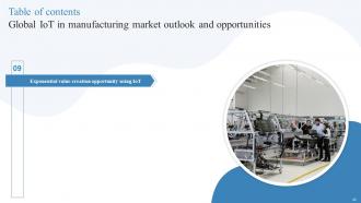 Global IoT in Manufacturing Market Outlook and Opportunities powerpoint presentation slides