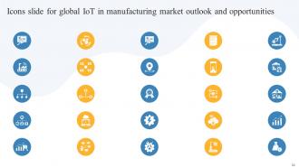 Global IoT in Manufacturing Market Outlook and Opportunities powerpoint presentation slides