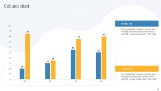 Global IoT in Manufacturing Market Outlook and Opportunities powerpoint presentation slides