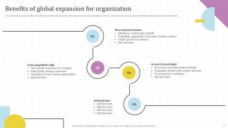 Global Market Assessment And Entry Strategy For Business Expansion Powerpoint Presentation Slides Strategy CD V