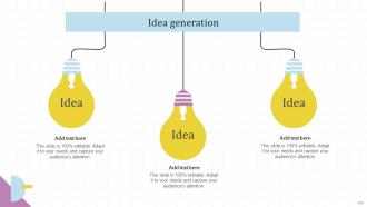 Global Market Assessment And Entry Strategy For Business Expansion Powerpoint Presentation Slides Strategy CD V