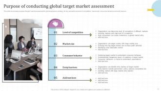 Global Market Assessment And Entry Strategy For Business Expansion Powerpoint Presentation Slides Strategy CD V