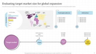 Global Market Assessment And Entry Strategy For Business Expansion Powerpoint Presentation Slides Strategy CD V