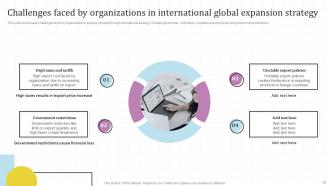 Global Market Assessment And Entry Strategy For Business Expansion Powerpoint Presentation Slides Strategy CD V