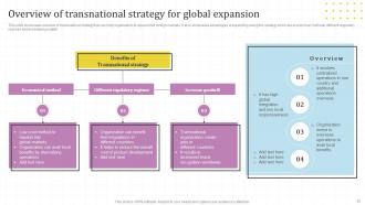 Global Market Assessment And Entry Strategy For Business Expansion Powerpoint Presentation Slides Strategy CD V