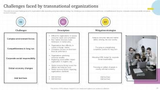 Global Market Assessment And Entry Strategy For Business Expansion Powerpoint Presentation Slides Strategy CD V