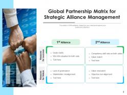 Global Partnership Strategic Alliance Management Framework Development