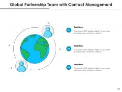 Global Partnership Strategic Alliance Management Framework Development