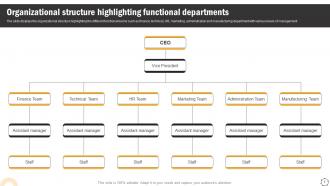 Global Product Expansion Strategy Development Process Powerpoint Presentation Slides Adaptable Idea