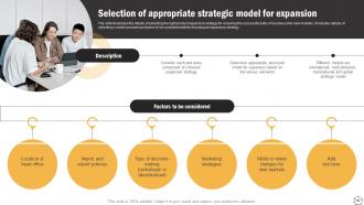 Global Product Expansion Strategy Development Process Powerpoint Presentation Slides Adaptable Ideas