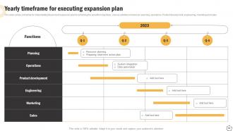 Global Product Expansion Strategy Development Process Powerpoint Presentation Slides Researched Image