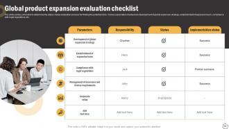 Global Product Expansion Strategy Development Process Powerpoint Presentation Slides Impressive Image