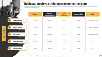 Global Product Expansion Strategy Development Process Powerpoint Presentation Slides Adaptable Image