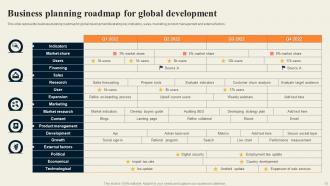 Global Roadmap Powerpoint Ppt Template Bundles