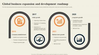 Global Roadmap Powerpoint Ppt Template Bundles