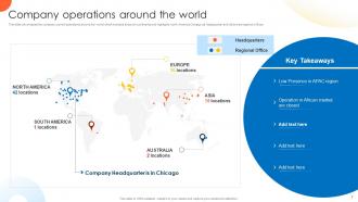 Global Supply Planning For Ecommerce Logistics Business Powerpoint Presentation Slides