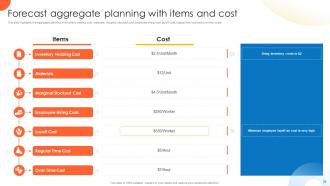 Global Supply Planning For Ecommerce Logistics Business Powerpoint Presentation Slides