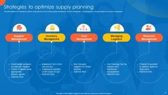 Global Supply Planning For Ecommerce Logistics Business Powerpoint Presentation Slides