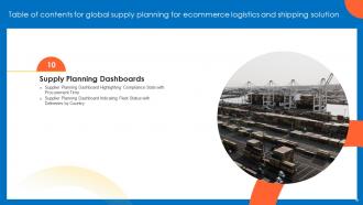 Global Supply Planning For Ecommerce Logistics Business Powerpoint Presentation Slides