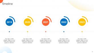 Global Supply Planning For Ecommerce Logistics Business Powerpoint Presentation Slides