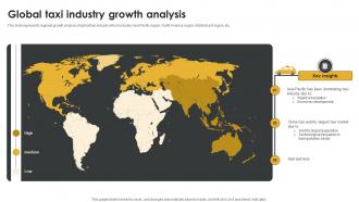 Global Taxi Industry Growth Analysis